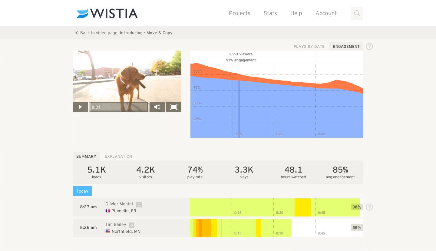 wistia-heatmap-3